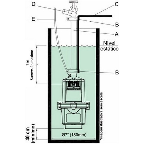 Bomba de Agua Sumergible Anauger 800-5G 70m 1970L/h 380W