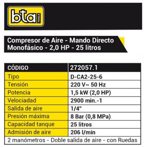 Compresor de Aire Bta CA1 272057 25L 116psi 2HP