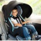 Asiento para Autos Babytrend Cover Me 4en1 45kg