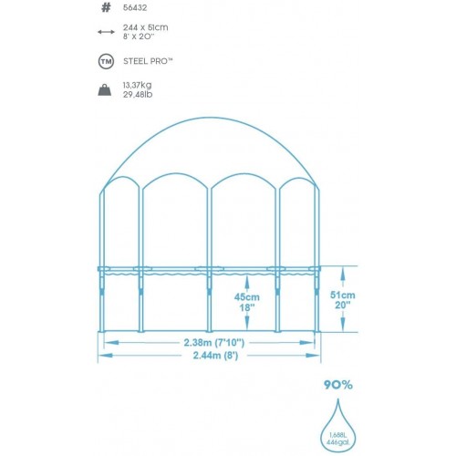 Piscina Bestway Steel Pro 56432 Parasol UV 1688 Litros