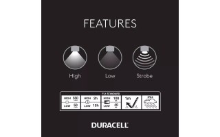 Linterna Duracell 7142 550lm LED AAAx3 Linterna Duracell 7142 550lm LED AAAx3