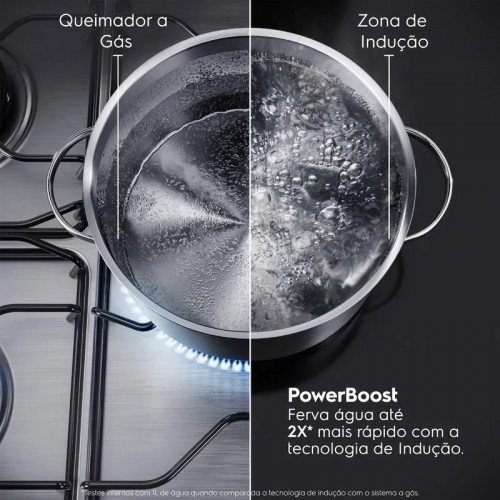 Placa de Cocina Electrolux IE62H Combinado 4H 59cm