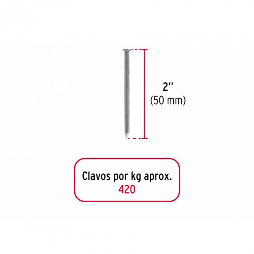 Clavos para Madera Fiero 45021 50mm 1kg (420u)