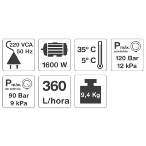 Hidrolavadora Gamma G2513 360L/h 90bar 1600W