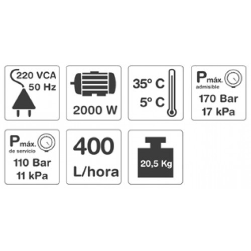 Hidrolavadora Gamma G2515 400L/h 110bar 2000W