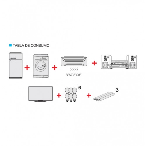 Generador de Corriente Gamma GE3464 3100W 220V Naftero