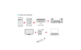 Generador de Corriente Gamma GE3466 6000W 220V Naftero Generador de Corriente Gamma GE3466 6000W 220V Naftero