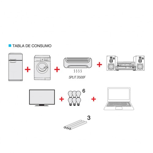 Generador de Corriente Gamma GE3466 6000W 220V Naftero