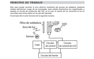 Careta p/ Soldar Gladiator MS-801L Electronica Careta p/ Soldar Gladiator MS-801L Electronica