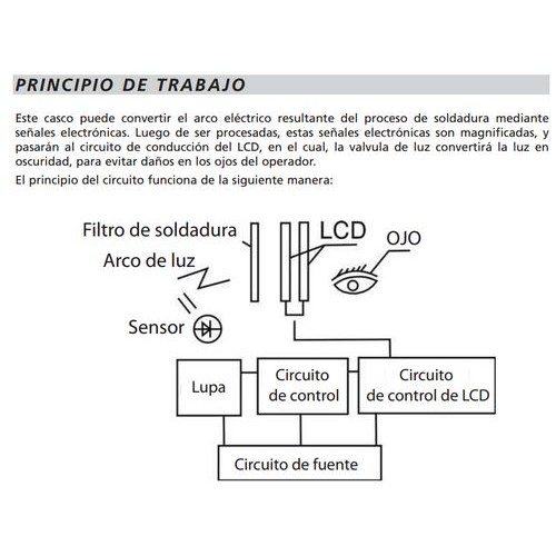 Careta p/ Soldar Gladiator MS-801L Electronica