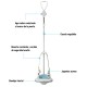 Saltarín para Bebés Graco Bumper Jumper Caravan 11kg Saltarín para Bebés Graco Bumper Jumper Caravan 11kg
