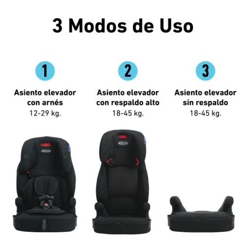 Asiento para Autos Graco Tranzitions 3en1 Cinder 45kg