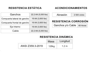Linea de Vida Hawk Gamma 602AC Absorbe Impactos 2,2m Linea de Vida Hawk Gamma 602AC Absorbe Impactos 2,2m
