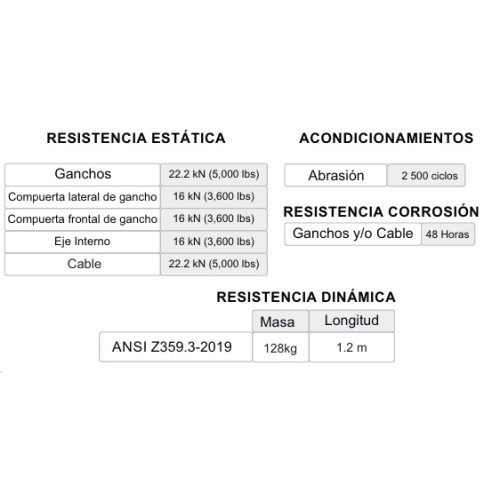 Linea de Vida Hawk Gamma 602AC Absorbe Impactos 2,2m Linea de Vida Hawk Gamma 602AC Absorbe Impactos 2,2m