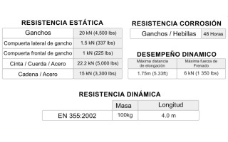 Linea de Vida Hawk Gamma 671E Absorbe Impactos 1,8m Linea de Vida Hawk Gamma 671E Absorbe Impactos 1,8m