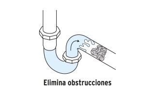 Líquido Destapacaños Klintek 56030 946ml Líquido Destapacaños Klintek 56030 946ml