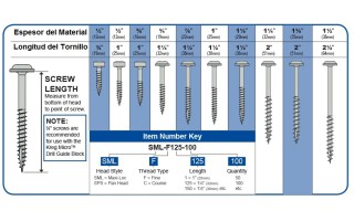 Clavijas Tapa Tornillos Kreg Plástico Blanco x50u