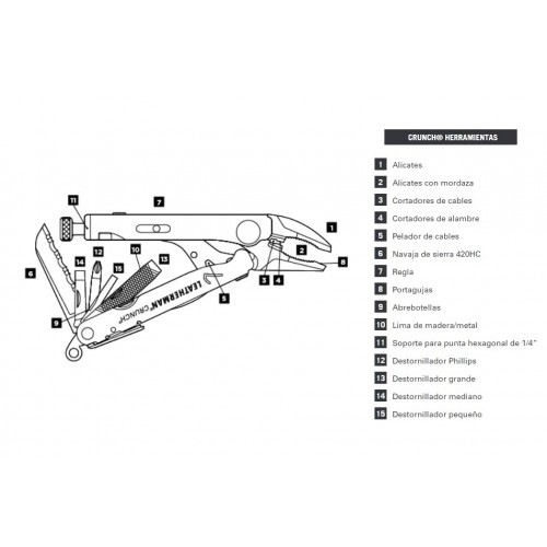 Multi-Herramienta Leatherman Micra 64340082N 10 Func.