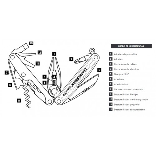 Multi-Herramienta Leatherman Juice c2 70108081N 12 Func. Negro