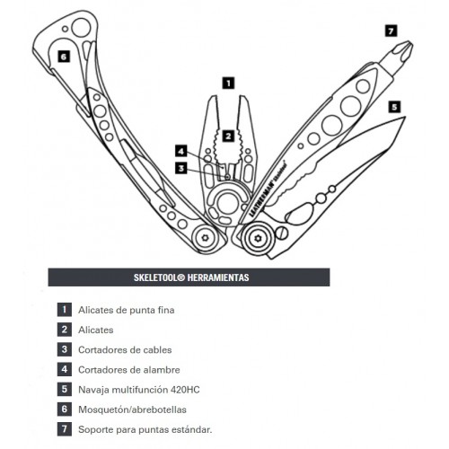 Multi-Herramienta Leatherman Skeletool 830964 7 Func. Plateado