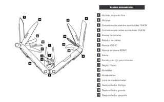 Multi-Herramienta Leatherman Rebar 831557 17 Func. Plateado Multi-Herramienta Leatherman Rebar 831557 17 Func. Plateado