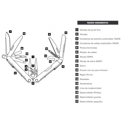 Multi-Herramienta Leatherman Rebar 831557 17 Func. Plateado