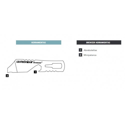 Multi-Herramienta Leatherman Brewzer 831679 2 Func. Plateado