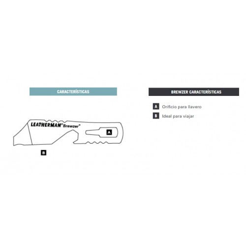 Multi-Herramienta Leatherman Brewzer 831679 2 Func. Plateado