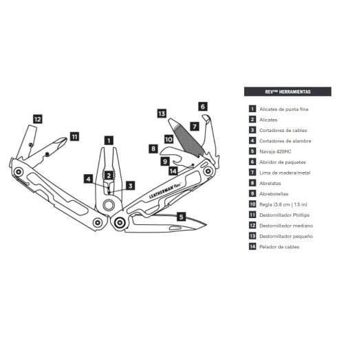 Multi-Herramienta Leatherman Rev 832136 14 Func. Plateado