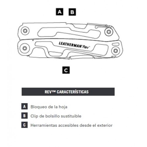 Multi-Herramienta Leatherman Rev 832136 14 Func. Plateado