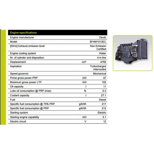 Generador de Corriente Pramac GSW110D 108kVA 380V Diesel Cerrado