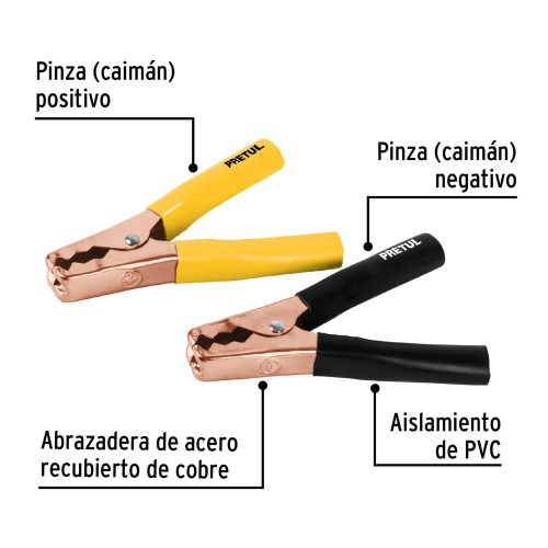 Pinzas para Acople de Batería Pretul 20123 125A