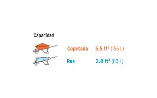 Carretilla Pretul 20646 80L 250kg Rueda Neumática
