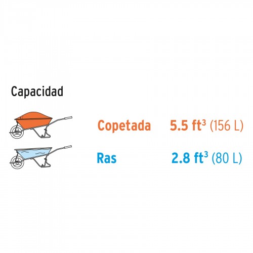 Carretilla Pretul 20646 80L 250kg Rueda Neumática