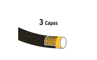 Manguera para Riego Pretul 20658 Reforzada 1/2'' 50m Manguera para Riego Pretul 20658 Reforzada 1/2'' 50m