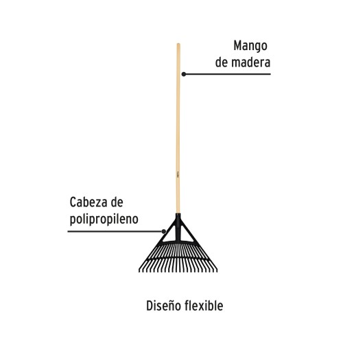 Escoba de Jardín Pretul 21430 Plástica 22di con mango