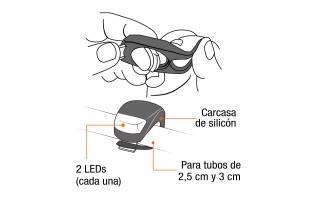 Luces p/ Bicicleta  Pretul 27050 2pzs Luces p/ Bicicleta  Pretul 27050 2pzs