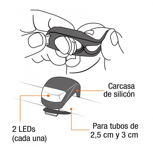 Luces p/ Bicicleta  Pretul 27050 2pzs