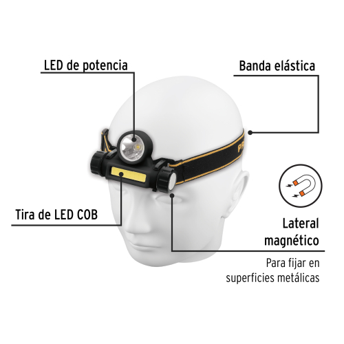 Linterna para Cabeza Pretul 28256 180lm LED Recargable Linterna para Cabeza Pretul 28256 180lm LED Recargable
