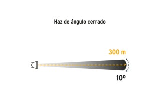 Linterna para Cabeza Pretul 29089 125lm LED Recargable Linterna para Cabeza Pretul 29089 125lm LED Recargable
