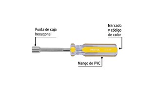 Destornillador Tubo Hexagonal Pretul 29990 5/16" Destornillador Tubo Hexagonal Pretul 29990 5/16"
