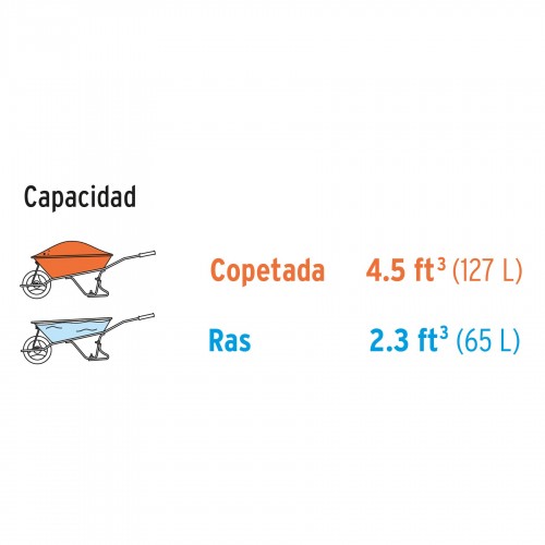 Carretilla Truper 11740 65L Rueda Neumática Naranja