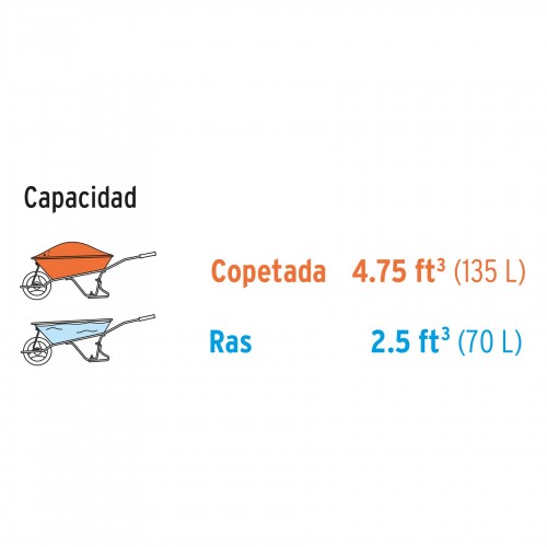 Carretilla Truper 11761 70L Angosta Rueda Inflable Verde