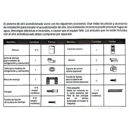 Acondicionador de Aire Tokyo Xperience 12000BTU