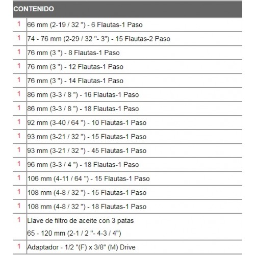 Llaves p/ Filtro tipo Tapa Toptul JGAI 16pzs