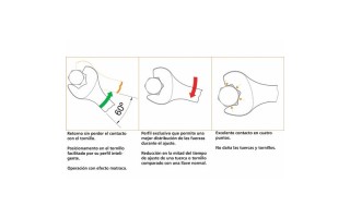 Llave Combinada Tramontina Pro SuperDrive 17mm