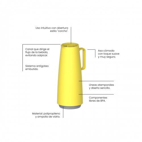 Termo Tramontina Exata 61636 Ampolla de Vidrio 1L Amarillo