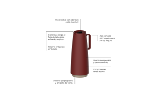 Termo Tramontina Exata 61636 Ampolla de Vidrio 1L Bordo