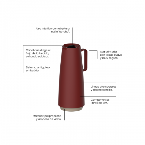 Termo Tramontina Exata 61636 Ampolla de Vidrio 1L Bordo