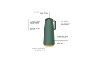 Termo Tramontina Exata 61636 Ampolla de Vidrio 1L Verde